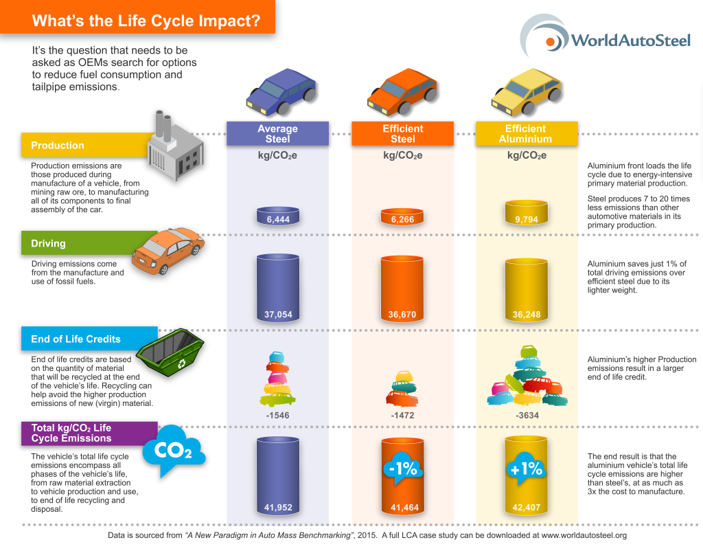 toyota benchmarking case study toyota benchmarking case study