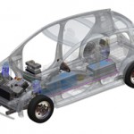 FutureSteelVehicle BEV PowertrainLayoutLR