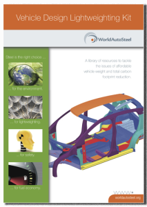 Vehicle Design Lightweighting Kit