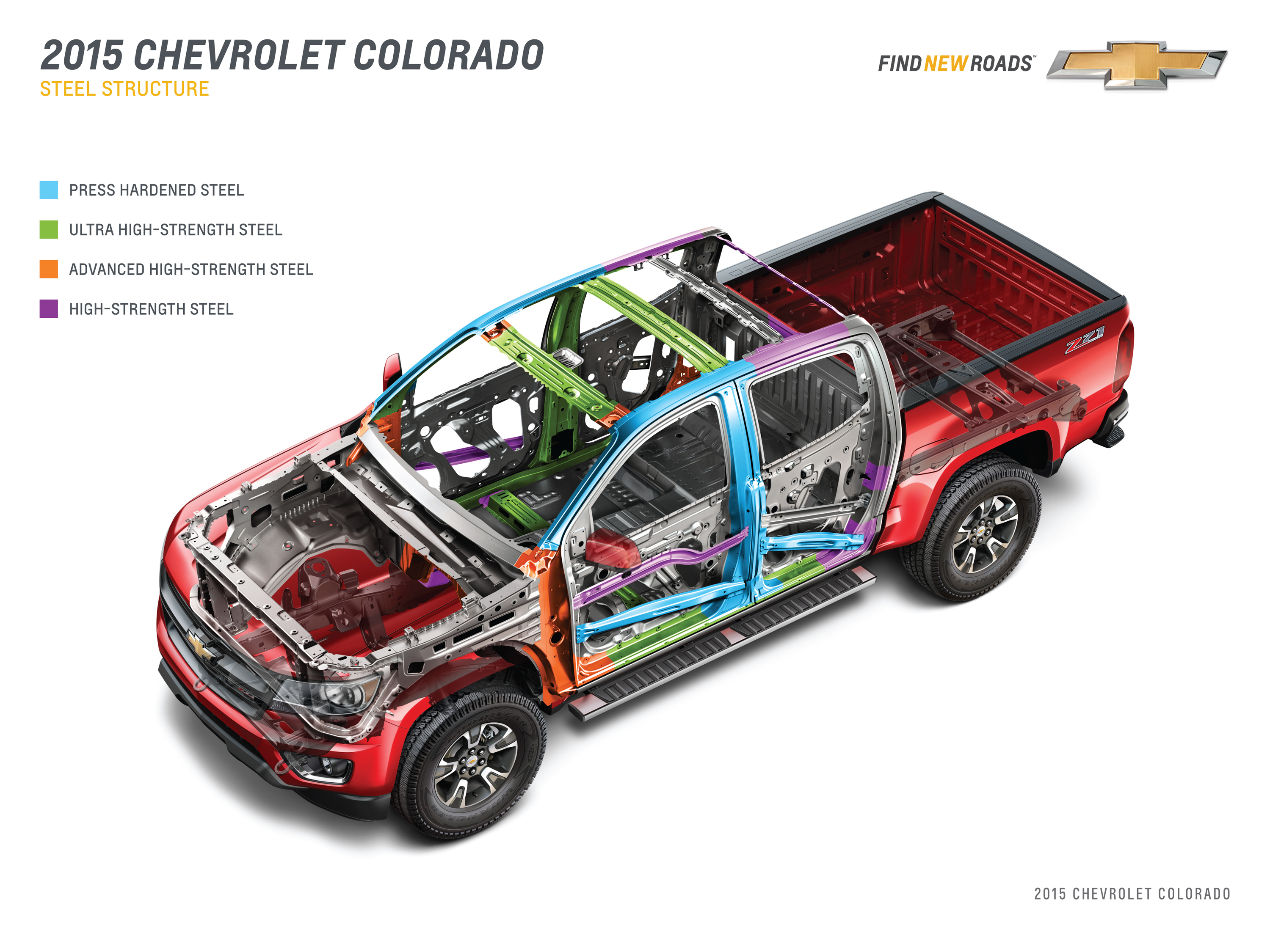 Engineering ford release system world #8