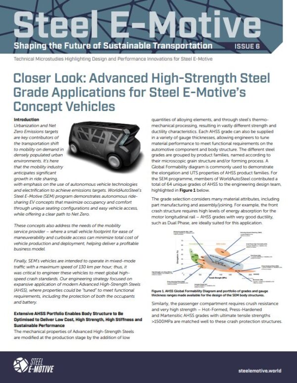 Cover of Steel E-Motive Microstudy 6